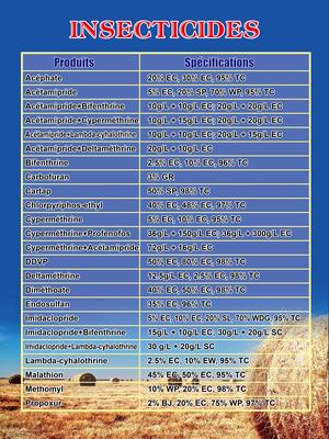 Les insecticides