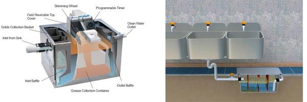 Image de Pinnacle Environmental Technologies Inc