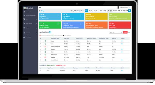 Image of TimenTask - Employee Time Tracking Software