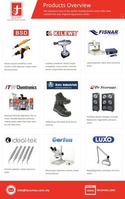 Tecomas' Products Overview page 1