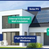 Image of Retrofit Energy Ireland