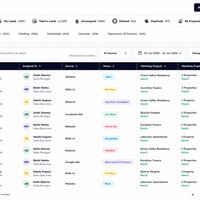 Leadrat Real Estate CRM के चित्र
