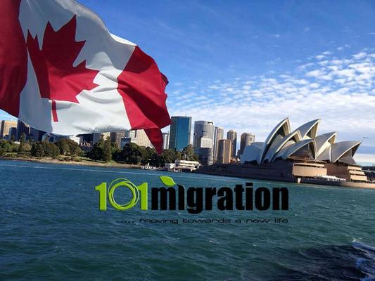 101Migration