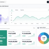 Leadrat Real Estate CRM के चित्र