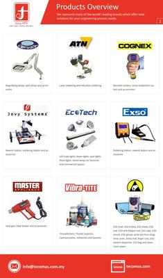 Tecomas' Products Overview page 2
