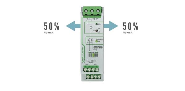 Smart redundancy- Automatic current balancing technology