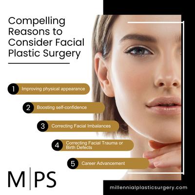Image of Millennial Plastic Surgery