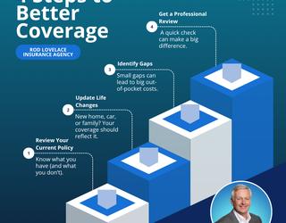 Image of Rod Lovelace: Allstate Insurance