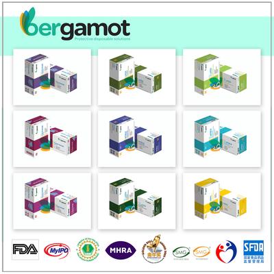 Imej Bergamot Sdn Bhd