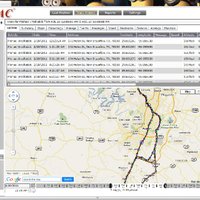 Image of Rastrac