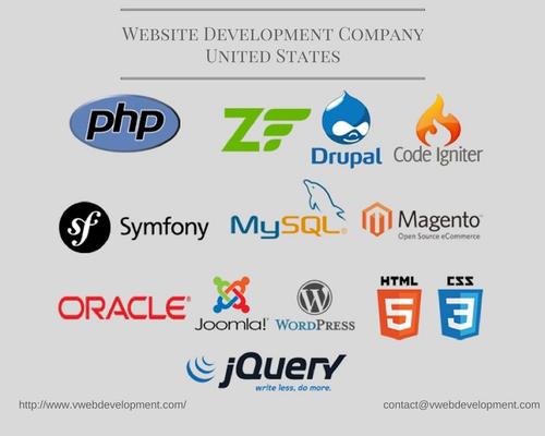 Image of V-Web Development