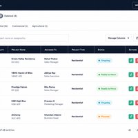 Leadrat Real Estate CRM के चित्र