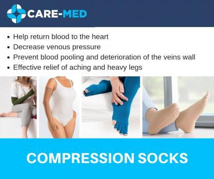 Image of Care-Med LTD