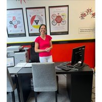 Image of Mathnasium