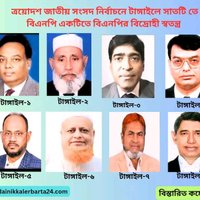 Image of Tangail City Corporation