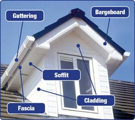 Image of Flat Roofing Services UK