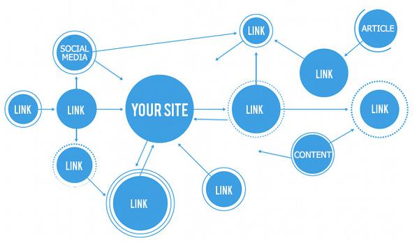 Image of Edge Online Marketing