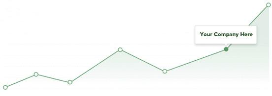 Image of Edge Online Marketing