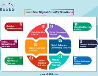 eBSEG Omnichannel Solutions
