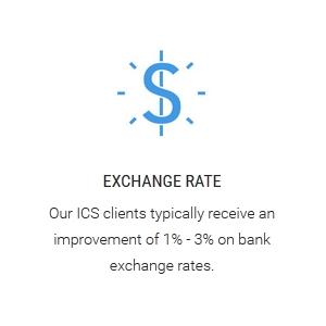 Image de Interchange Financial Currency Exchange