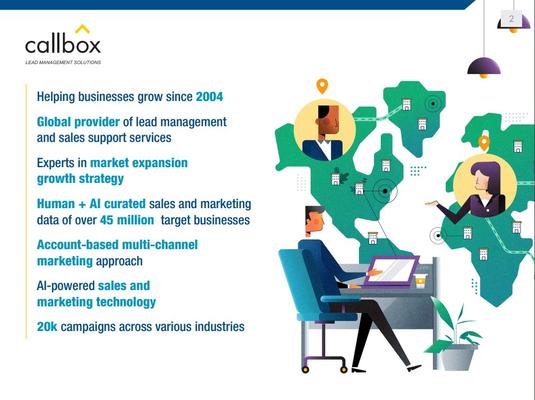 About Callbox