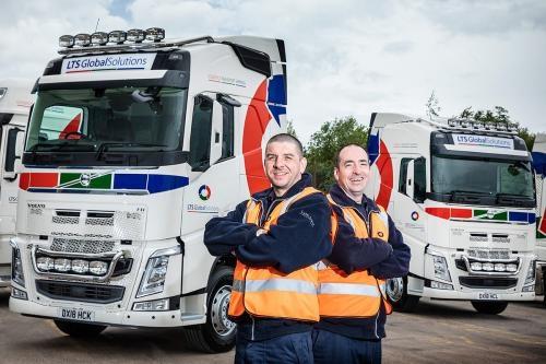 Image of LTS Global Solutions