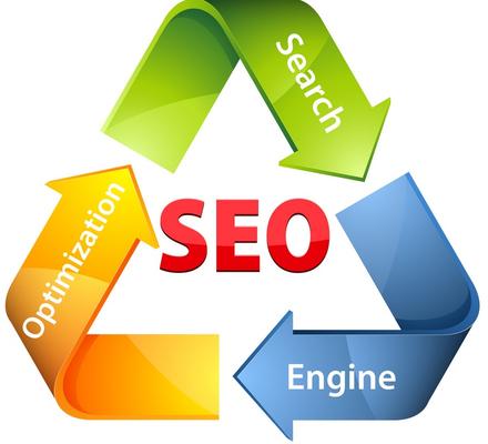 SEO In Melbourne