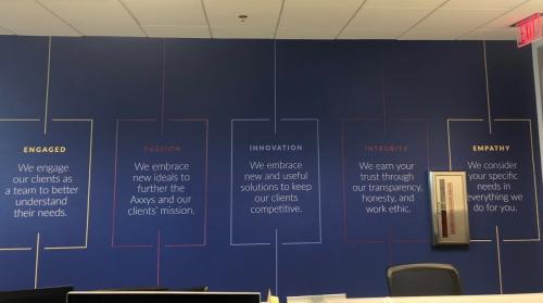 Image of Axxys Technologies, Inc