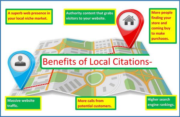 Image of Local SEO Help