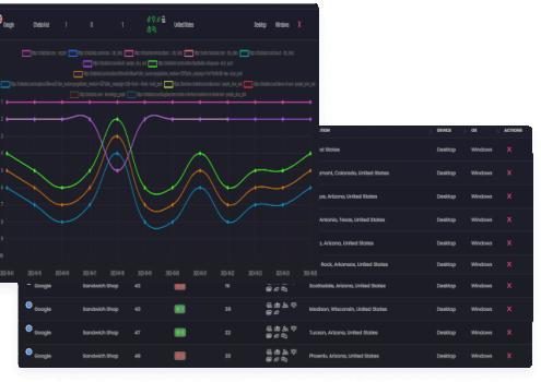 Image of Ascendant SEO