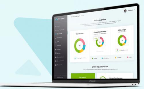 Image of View Agents