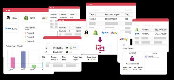 Order Management