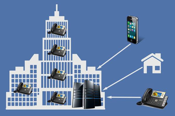 Image of EntrCom
