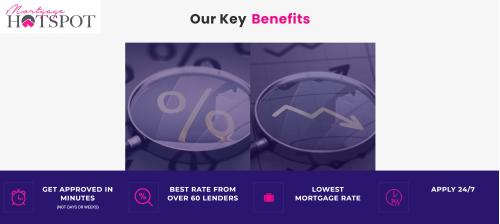 Image de The Mortgage Hotspot