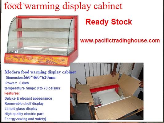 Pacific Trading House -এর চিত্র