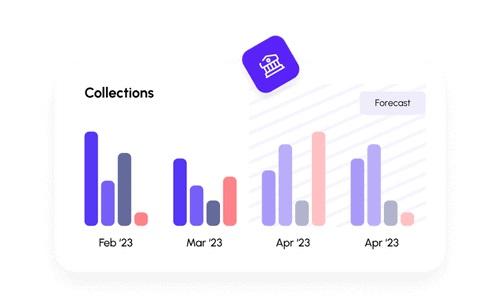 Proactively explore the data you didn’t know