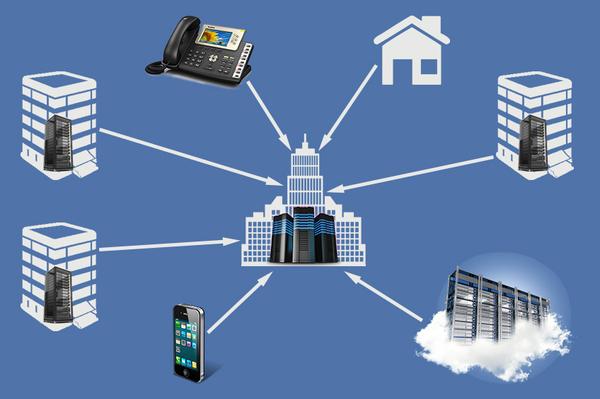 Image of EntrCom