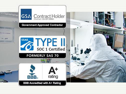Secure Data Recovery Services