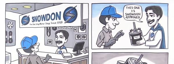 Snowdon HVAC Montreal West Quebec