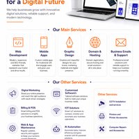 Image of Ishara Cloud Solutions
