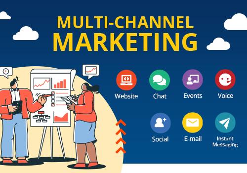 Callbox Multichannel Marketing Services