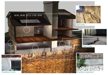 Image of Helitech Waterproofing & Foundation Repair