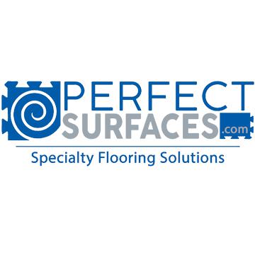 Image of Perfect Surfaces