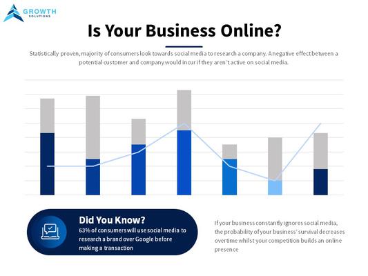Image of Growth Solutions