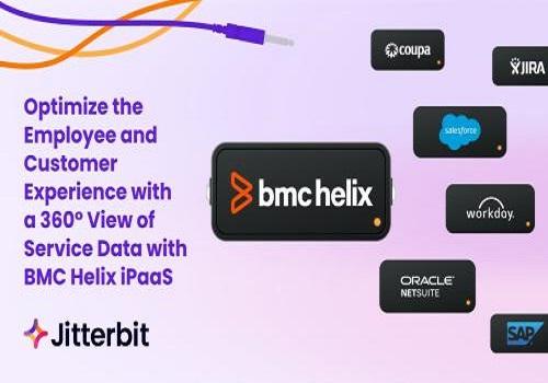 Image of Jitterbit