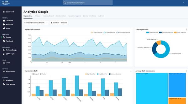 Local Search Software by GMBapi.com