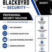 Afbeelding van Blackbyrd Security Services Pty Ltd