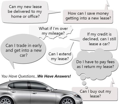 Image of Top Auto Lease