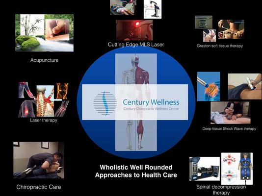 Image de Century Wellness