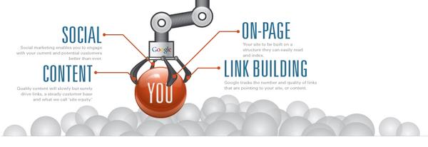 Image of Edge Online Marketing